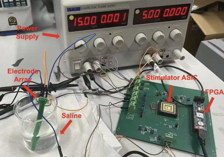 Overview of A Neural Stimulator ASIC With an Improved Blocking Capacitor Charge Balancing Method and Speed-Boosting Feedback